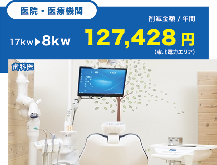 医院・医療機関。歯科医