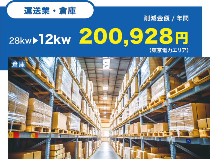 運送業・倉庫